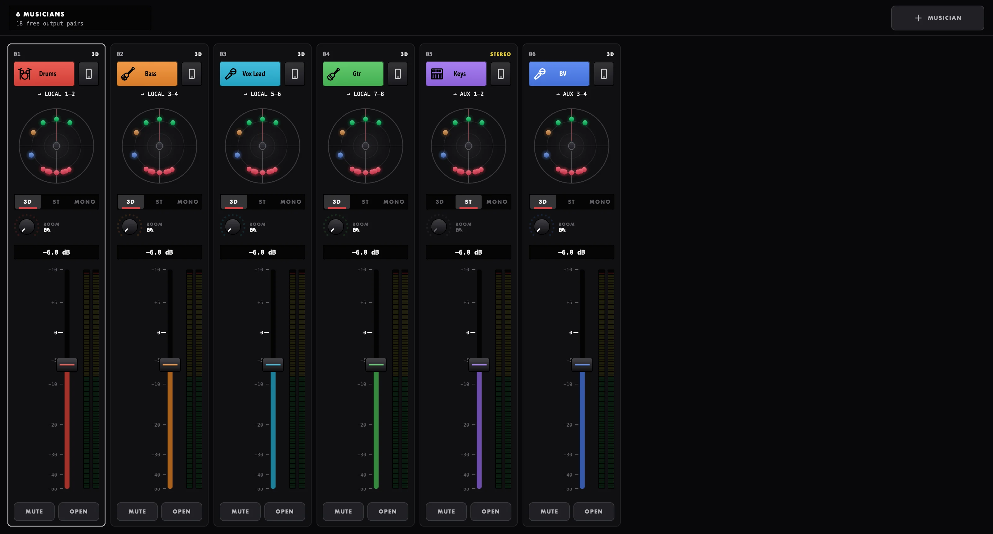 Six musicians, each on a desk output