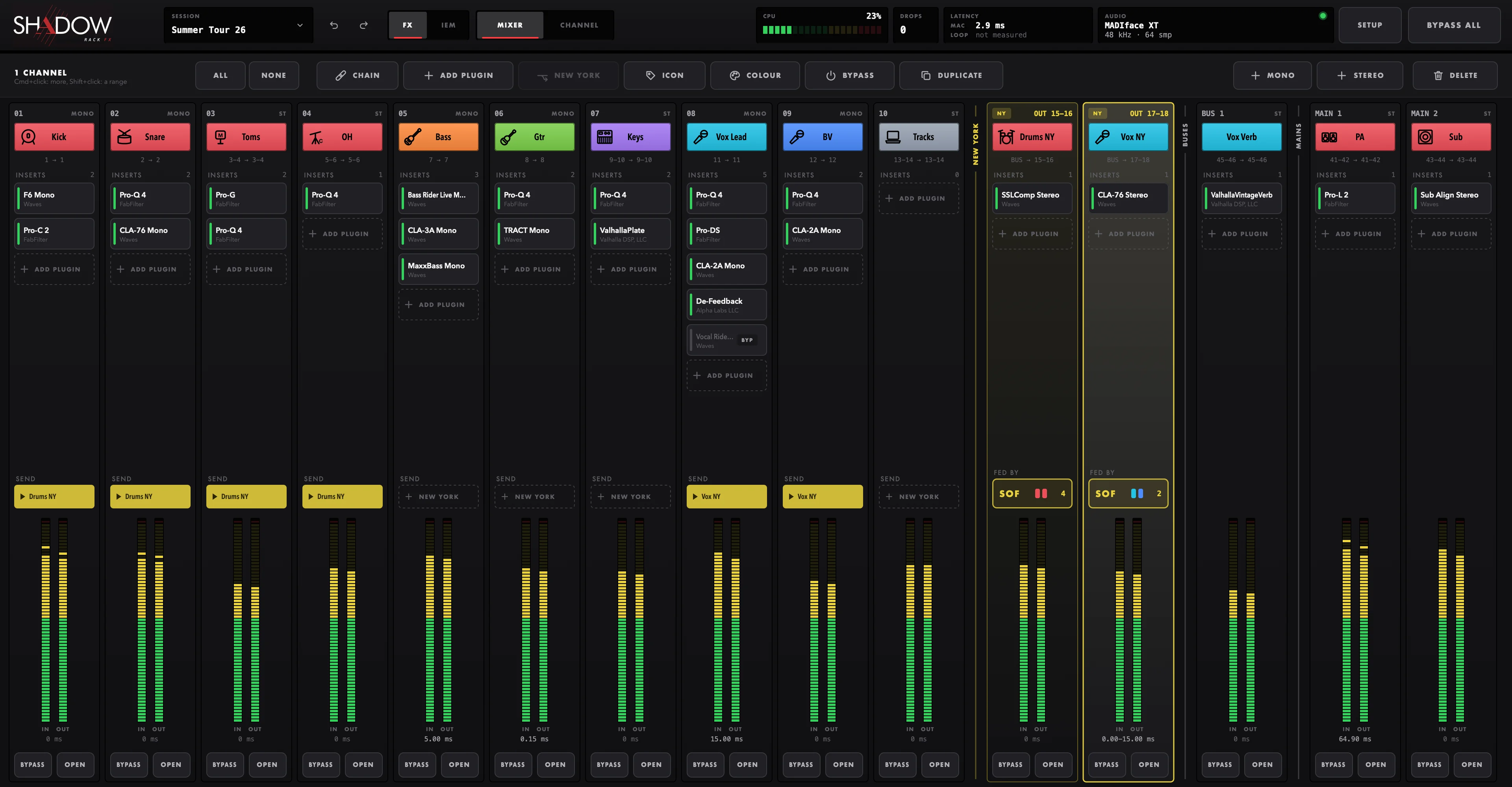 The new bus: Vox Lead and BV send to it, it plays on its own outputs
