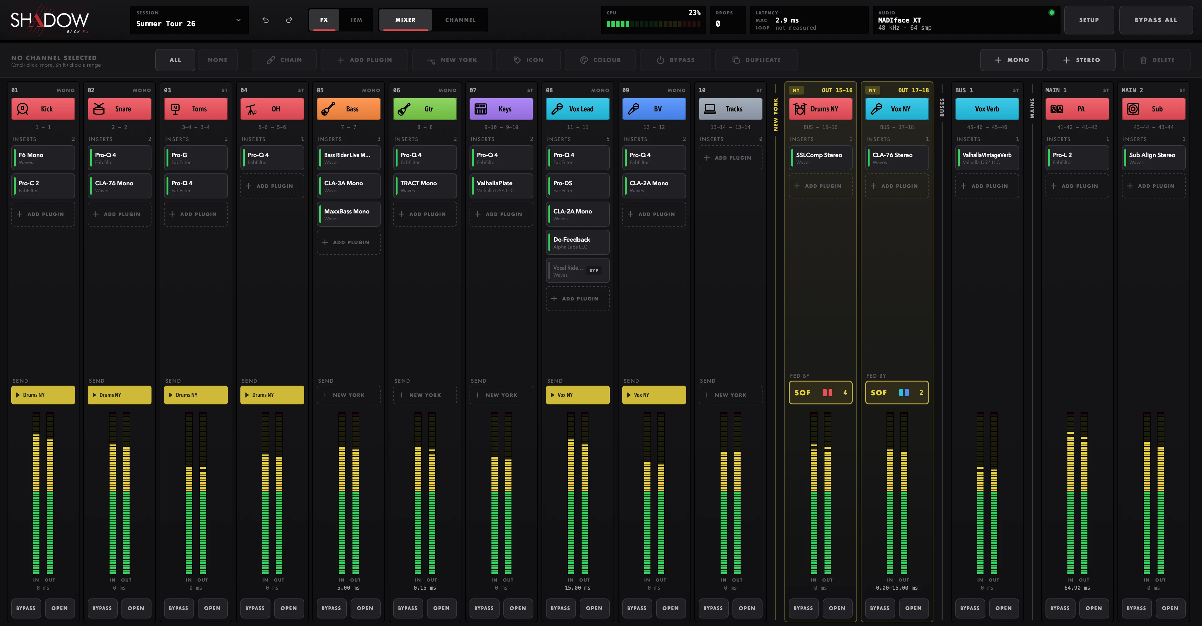 Shadow Rack's mixer: a band's channels with their plugin inserts, New York buses, an FX return and the PA