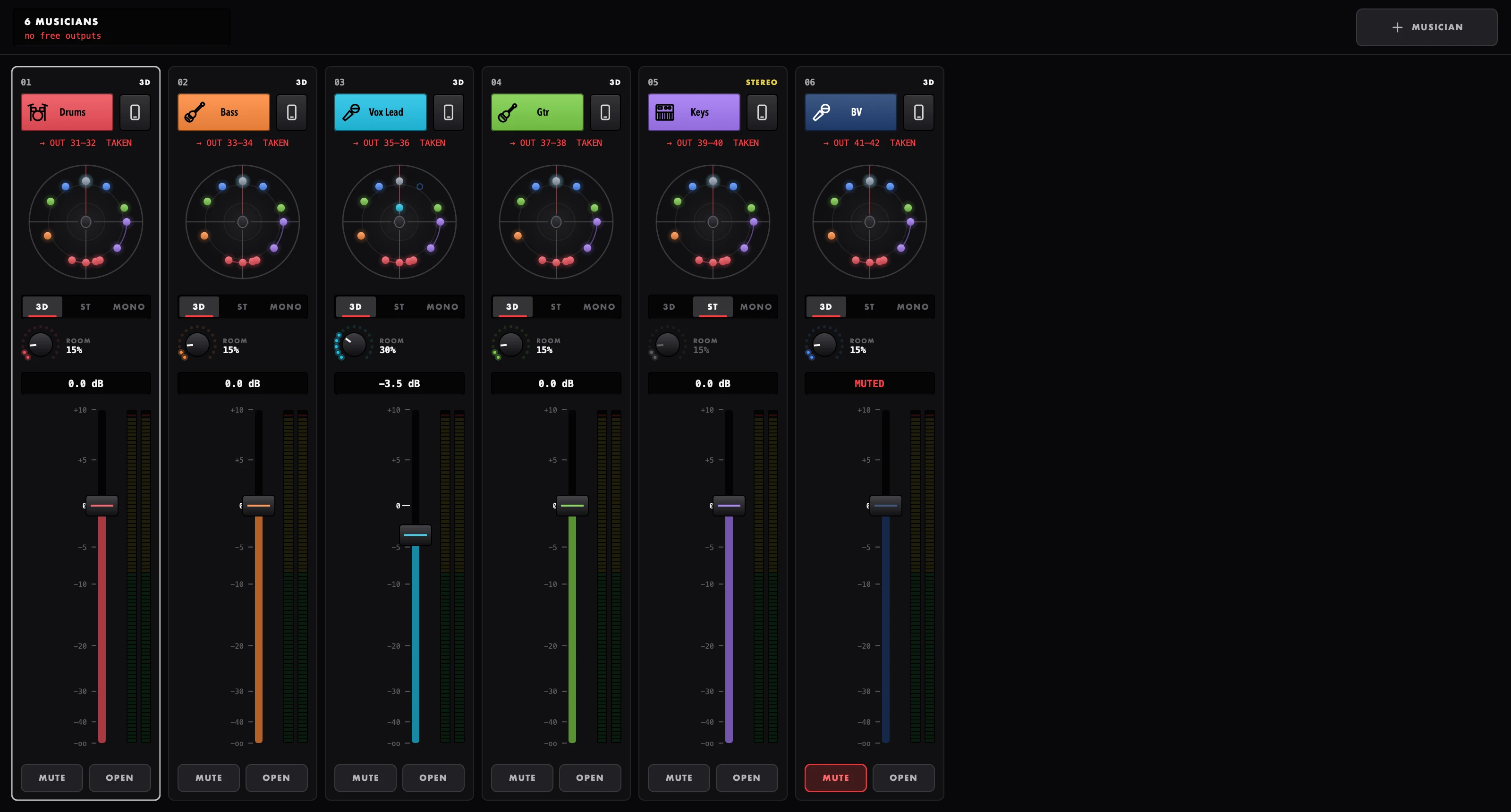 Six musicians' mixes side by side, each with its own 3D picture, mode, room and level